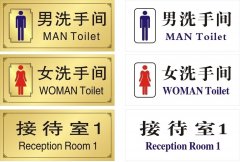 室內標牌